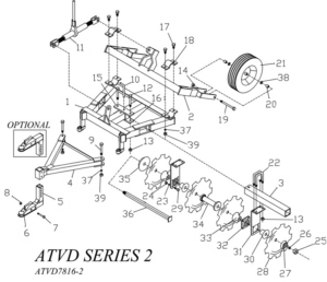 Parts - ATVD Series 2