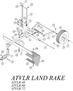 LP1 Series Land Plane
