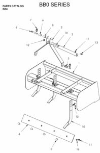 Parts-BBO Series box blades