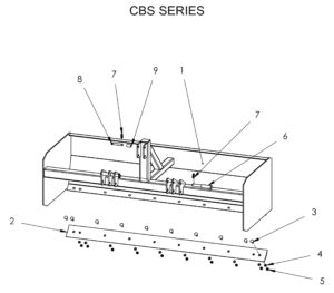 Parts-CBS Box Scraper