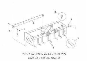 Parts - TB25 Series Box Blade