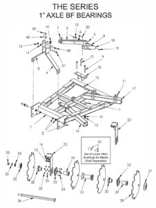Parts - THE Series Disc Blade (1" Axle)