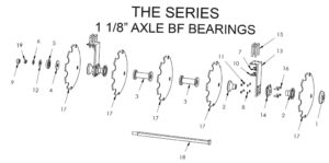 Parts - THE Series Disc Harrow Gang Assembly (Ball Flange, 1 1/8" Axle)