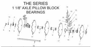 Parts - THE Series Disc Harrow Gang Assembly (Pillow Block, 1 1/8")