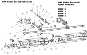 Parts - TW6 Series Disc Harrow Roller Basket