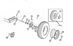 Tire, Wheel, and Hub Spindle Schematic