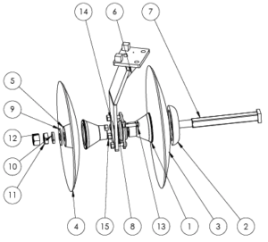 Row Maker Gang Assembly